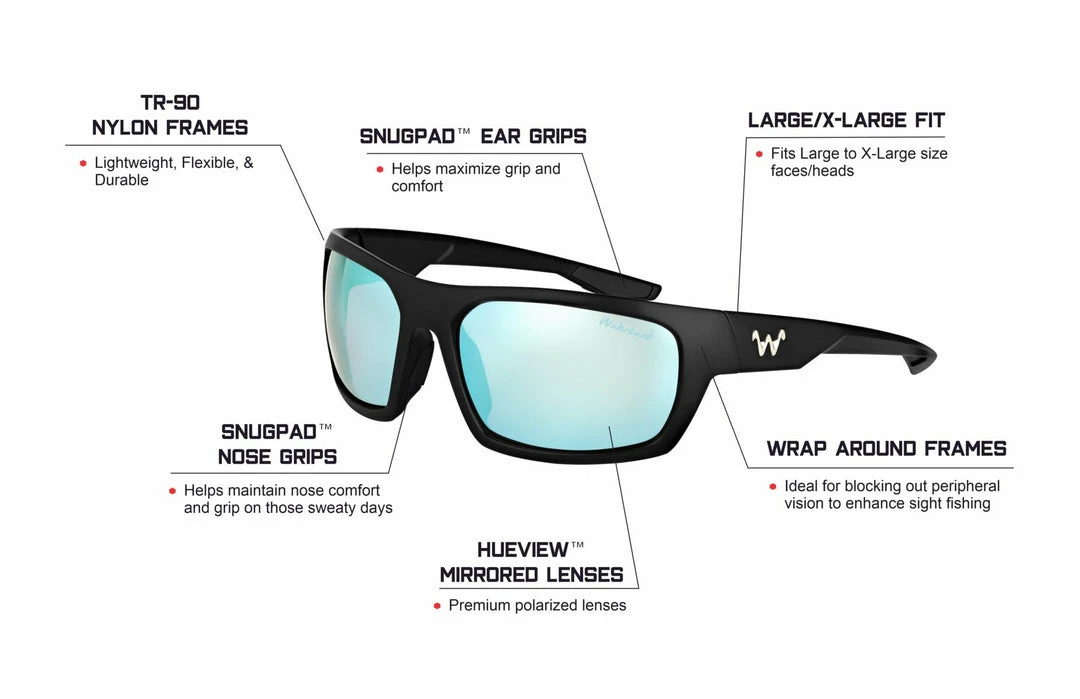 6th Sense Fishing WaterLand Co. - Milliken - Black WaterLand Sunglasses 10 6th Sense Fishing WaterLand Co. - Milliken - Black WaterLand Sunglasses